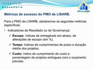 Métricas de sucesso do PMO de LISARB.
Para o PMO de LISARB, adotaremos as seguintes métricas
específicas:
• Indicadores de Resultado ou de Governança:
 Escopo: índices de entregáveis em atraso, de
alterações de escopo (em %).
 Tempo: índices de cumprimentos de prazo e duração
média dos projetos.
 Custo: índice de cumprimento do custo e
porcentagem de projetos entregues com o orçamento
previsto.
 
