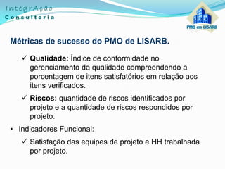 Métricas de sucesso do PMO de LISARB.
 Qualidade: Índice de conformidade no
gerenciamento da qualidade compreendendo a
porcentagem de itens satisfatórios em relação aos
itens verificados.
 Riscos: quantidade de riscos identificados por
projeto e a quantidade de riscos respondidos por
projeto.
• Indicadores Funcional:
 Satisfação das equipes de projeto e HH trabalhada
por projeto.
 