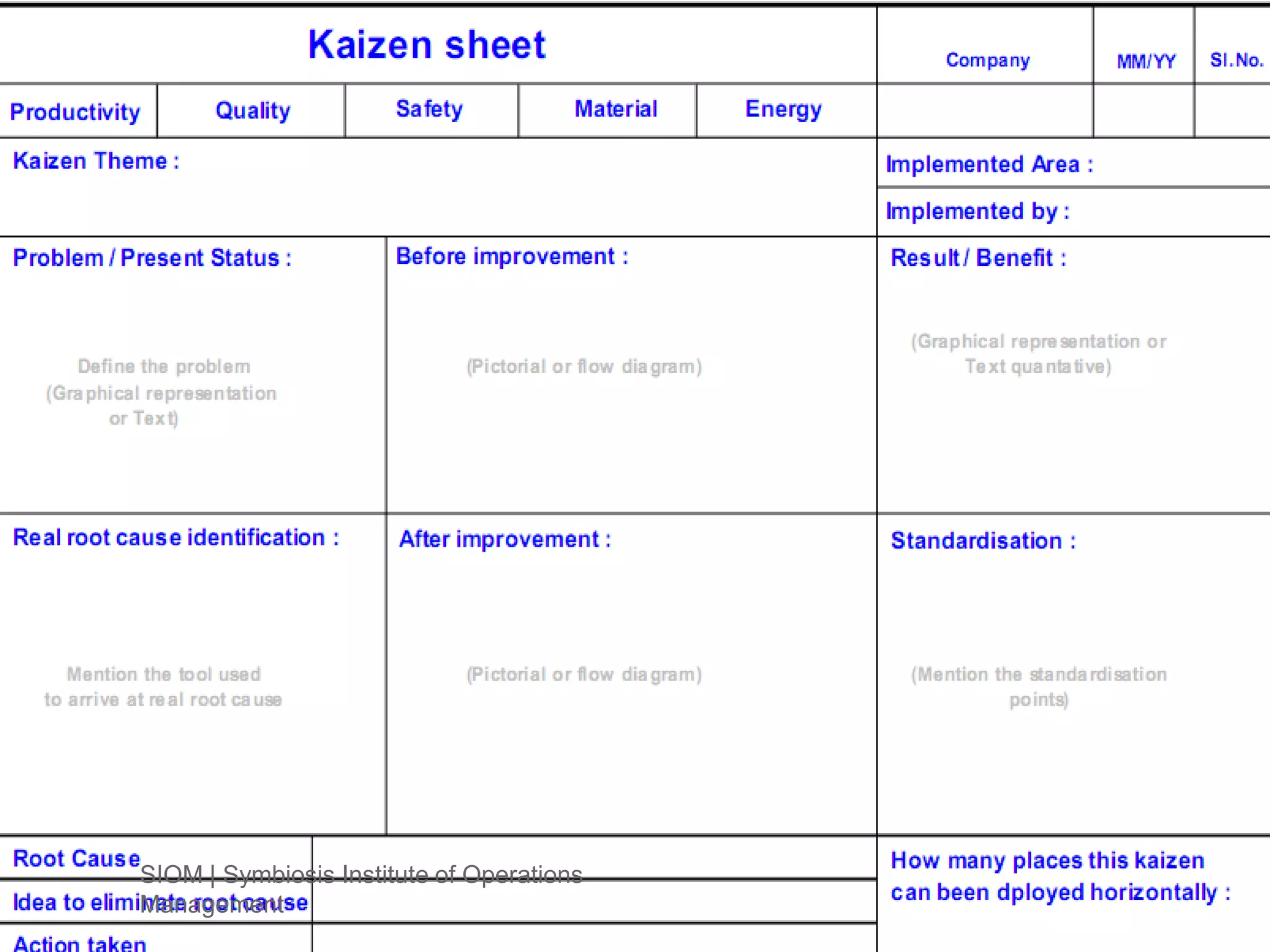 SIOM | Symbiosis Institute of Operations
Management
 