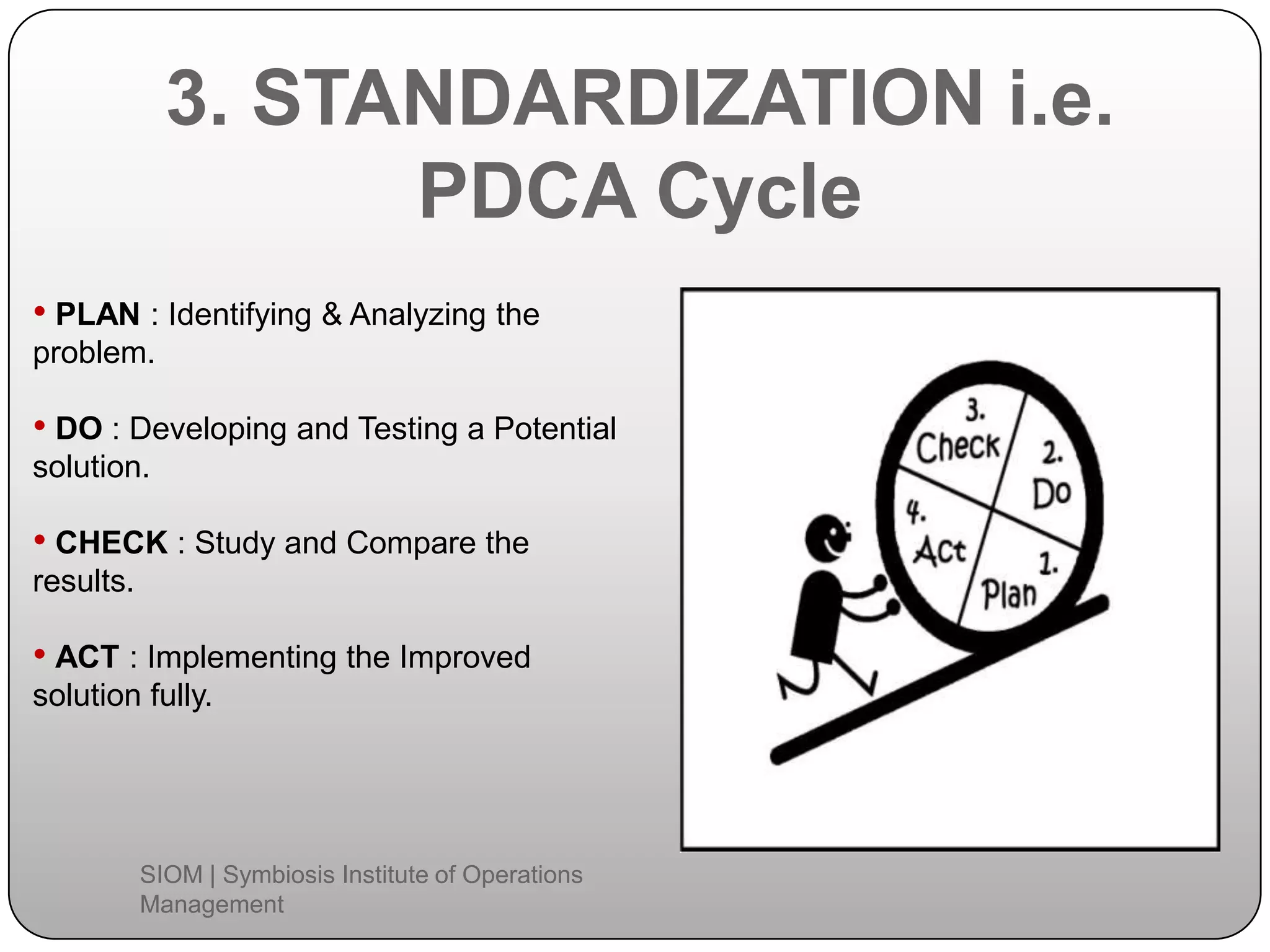 3. STANDARDIZATION i.e.
PDCA Cycle
• PLAN : Identifying & Analyzing the
problem.
• DO : Developing and Testing a Potential
solution.
• CHECK : Study and Compare the
results.
• ACT : Implementing the Improved
solution fully.
SIOM | Symbiosis Institute of Operations
Management
 