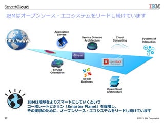 ? 2013 IBM Corporation20
IBMϥ`ץ󥽩`?ƥ`ɤAƤޤ
IBMϵꥹީ`ȤˤƤȤ
`ݥ`ȥӥSmarter ?Planetᳪ
ΌgFΤˡ`ץ󥽩`?ƥ`ɤAƤޤ
 