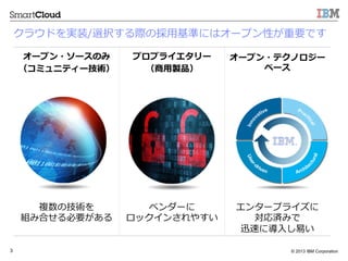 ? 2013 IBM Corporation3
`ץ?`Τ
ߥ˥ƥ`g
ץץ饤`
?uƷ
`ץ?ƥΥ`
٩`
}μg
MߺϤҪ
٥`
å󤵤䤹
󥿩`ץ饤
gߤ
Ѹ٤ˌ?뤷פ
饦ɤgװ/xkHΒ?ûʤˤϥ`ץԤҪǤ
 