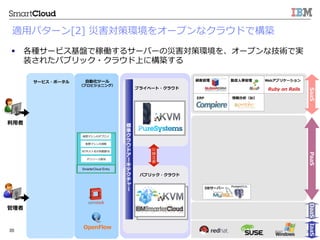? 2013 IBM Corporation35
ޥΥǥץ
ޥ
?Ԅӻĩ`
ץӥ˥󥰣
IP/ۥ?ԄӸ
IT꥽`
`ӥ?ݩ`
ĺ
ץ饤٩`?饦
ѥ֥å?饦
DB`Щ`
BI
Webץꥱ`
Ruby ?on ?Rails
ڵ?¹
ERP
?

IaaSPaaSSaaS
͹
DaaS







`




`
SmarterCloud Entry	
m?åѥ`[2] ?ĺ߭h򥪩`ץʥ饦ɤǘB
?? N`ӥPǼڃP륵`Щ`Ξĺ߭h򡢥`ץʼgǌg
װ줿ѥ֥å?饦Ϥ˘B
OpenFlow
 