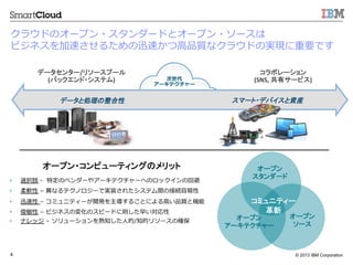 ? 2013 IBM Corporation4
饦ɤΥ`ץ?`ɤȥ`ץ?`
ӥͥ٤뤿Ѹ٤?Ʒ|ʥ饦ɤΌgFҪǤ
?? xk֫ ?-\?? ? ?ضΥ٥`䥢`ƥ`ؤΥåλر
?? ܛ ?C ?ʤƥΥ`ǌgװ줿ƥgνӾA
?? Ѹ ?C ?ߥ˥ƥ`_k뤳Ȥˤ?ߤƷ|șC
??  ?C ?ӥͥΉ仯Υԩ`ɤ˄t礤
?? ʥå ?C ?`֪?˵/֪ĥ꥽`δ_
`ץ
`
`ץ
`ƥ`
`ץ
`
ߥ˥ƥ`

`ץ?ԥ`ƥ󥰤Υå
ܥ`	
 ?
(SNS,	
 ?Х`ӥ)	
 ?
	
 ?
ǩ`󥿩`/꥽`ש`	
 ?
(Хå?ƥ)	
 ?
ǩ`ȄI	
 ? ީ`?ǥХYb	
 ?

`ƥ`
 
