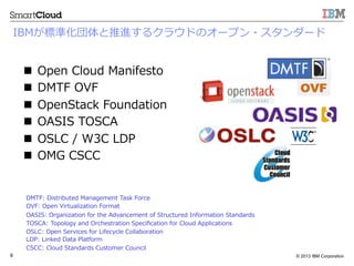 ? 2013 IBM Corporation8
IBM˜ʻM륯饦ɤΥ`ץ?`
n?? Open ?Cloud ?Manifesto ?
n?? DMTF ?OVF
n?? OpenStack ?Foundation
n?? OASIS ?TOSCA
n?? OSLC ?/ ?W3C ?LDP
n?? OMG ?CSCC
DMTF: ?Distributed ?Management ?Task ?Force
OVF: ?Open ?Virtualization ?Format
OASIS: ?Organization ?for ?the ?Advancement ?of ?Structured ?Information ?Standards
TOSCA: ?Topology ?and ?Orchestration ?Speci?cation ?for ?Cloud ?Applications
OSLC: ?Open ?Services ?for ?Lifecycle ?Collaboration
LDP: ?Linked ?Data ?Platform
CSCC: ?Cloud ?Standards ?Customer ?Council ?
 