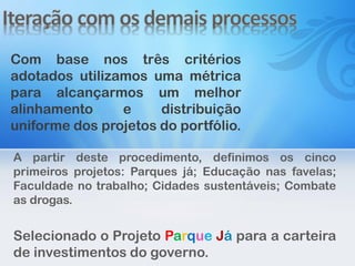 Com base nos três critérios
adotados utilizamos uma métrica
para alcançarmos um melhor
alinhamento e distribuição
uniforme dos projetos do portfólio.
A partir deste procedimento, definimos os cinco
primeiros projetos: Parques já; Educação nas favelas;
Faculdade no trabalho; Cidades sustentáveis; Combate
as drogas.
Selecionado o Projeto Parque Já para a carteira
de investimentos do governo.
 