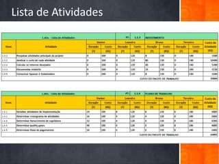 Lista de Atividades
 