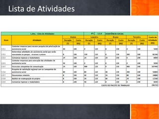 Lista de Atividades
 