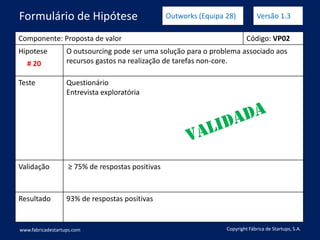 Componente: Proposta de valor Código: VP02
Hipotese O outsourcing pode ser uma solução para o problema associado aos
recursos gastos na realização de tarefas non-core.
Teste Questionário
Entrevista exploratória
Validação ≥ 75% de respostas positivas
Resultado 93% de respostas positivas
www.fabricadestartups.com Copyright Fábrica de Startups, S.A.
Formulário de Hipótese Outworks (Equipa 28) Versão 1.3
# 20
 
