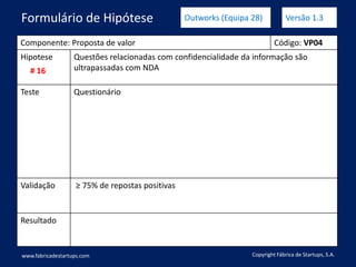 Componente: Proposta de valor Código: VP04
Hipotese Questões relacionadas com confidencialidade da informação são
ultrapassadas com NDA
Teste Questionário
Validação ≥ 75% de repostas positivas
Resultado
www.fabricadestartups.com Copyright Fábrica de Startups, S.A.
Formulário de Hipótese Outworks (Equipa 28) Versão 1.3
# 16
 