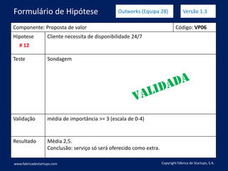 Componente: Proposta de valor Código: VP06
Hipotese Cliente necessita de disponibilidade 24/7
Teste Sondagem
Validação média de importância >= 3 (escala de 0-4)
Resultado Média 2,5.
Conclusão: serviço só será oferecido como extra.
www.fabricadestartups.com Copyright Fábrica de Startups, S.A.
Formulário de Hipótese Outworks (Equipa 28) Versão 1.3
# 12
 