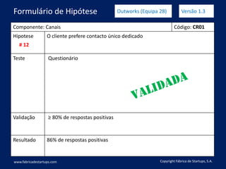 Componente: Canais Código: CR01
Hipotese O cliente prefere contacto único dedicado
Teste Questionário
Validação ≥ 80% de respostas positivas
Resultado 86% de respostas positivas
www.fabricadestartups.com Copyright Fábrica de Startups, S.A.
Formulário de Hipótese Outworks (Equipa 28) Versão 1.3
# 12
 