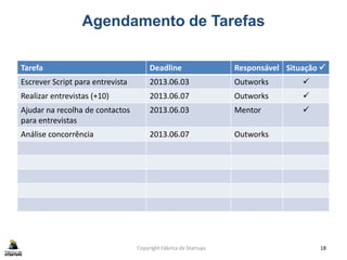 Agendamento de Tarefas
Tarefa Deadline Responsável Situação 
Escrever Script para entrevista 2013.06.03 Outworks 
Realizar entrevistas (+10) 2013.06.07 Outworks 
Ajudar na recolha de contactos
para entrevistas
2013.06.03 Mentor 
Análise concorrência 2013.06.07 Outworks
18Copyright Fábrica de Startups
 