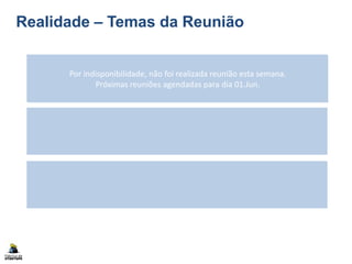 Realidade – Temas da Reunião
Por indisponibilidade, não foi realizada reunião esta semana.
Próximas reuniões agendadas para dia 01.Jun.
 