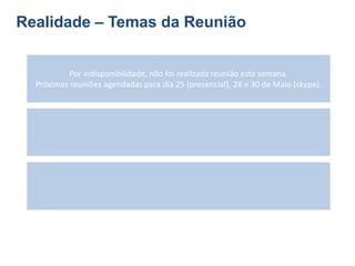 Realidade – Temas da Reunião
Por indisponibilidade, não foi realizada reunião esta semana.
Próximas reuniões agendadas para dia 25 (presencial), 28 e 30 de Maio (skype).
 
