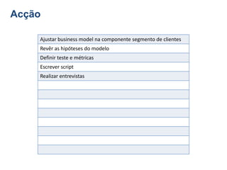 Acção
Ajustar business model na componente segmento de clientes
Revêr as hipóteses do modelo
Definir teste e métricas
Escrever script
Realizar entrevistas
 