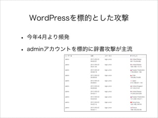 WordPress˵ĤȤ
? 4¤lk
? adminȤ˵Ĥ˴ǕĤ
 