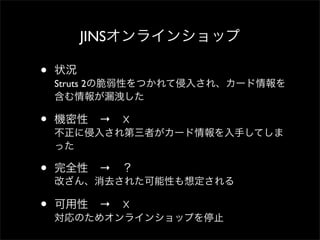 JINS饤󥷥å
? ״r
Struts 2δԤĤ뤵졢`
©
? C???
뤵ߤ`֤Ƥ
ä
? ȫ??
Ĥȥ줿Ԥ붨
? ???
Τᥪ饤󥷥åפֹͣ
 
