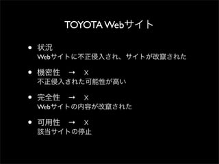 TOYOTA Web
? ״r
WebȤ˲뤵졢ȤĸZ줿
? C???
뤵줿Ԥߤ
? ȫ???
WebȤݤĸZ줿
? ???
ԓȤֹͣ
 