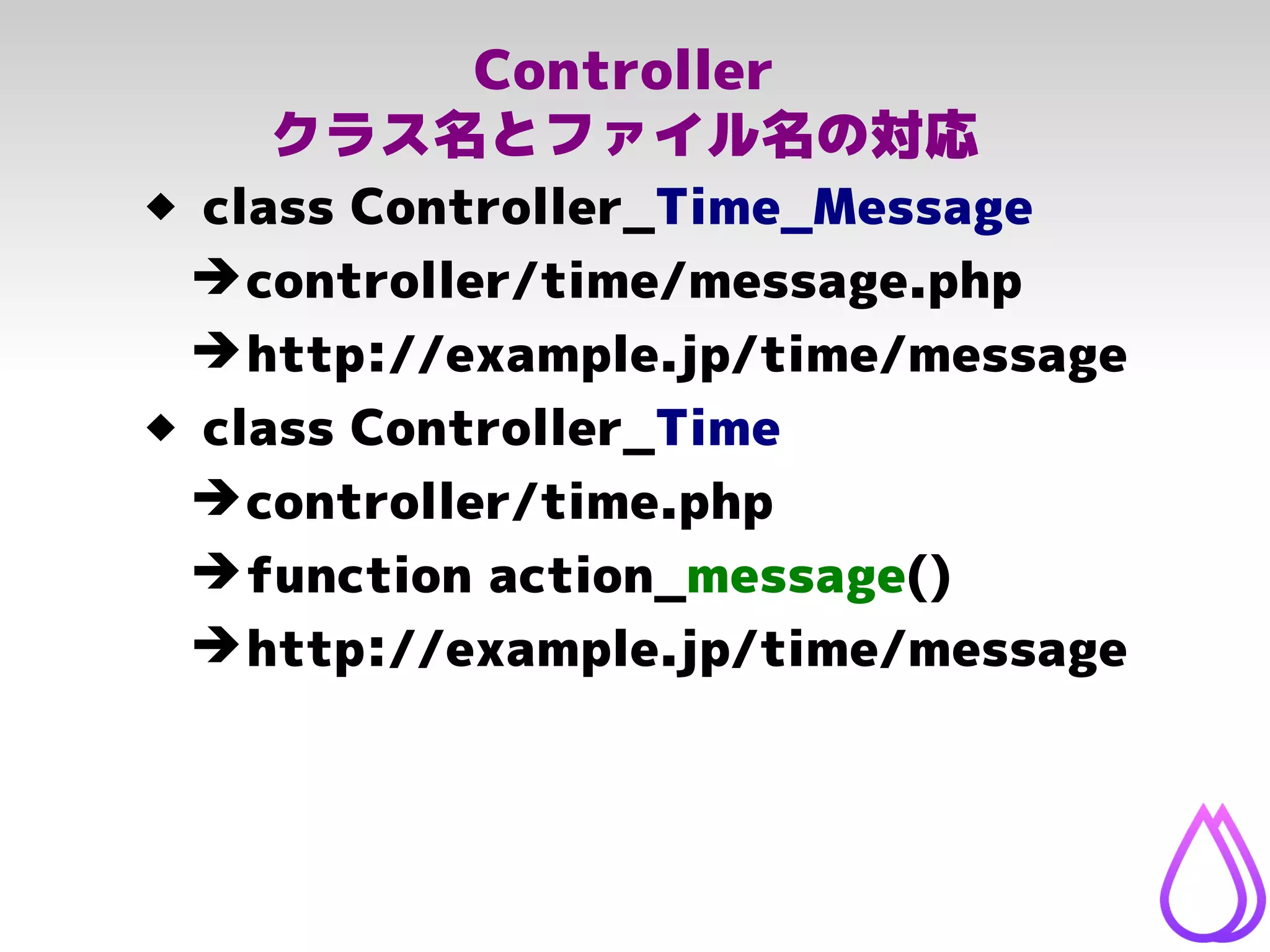Controller
クラス名とファイル名の対応
 class Controller_Time_Message
➔controller/time/message.php
➔http://example.jp/time/message
 class Controller_Time
➔controller/time.php
➔function action_message()
➔http://example.jp/time/message
 