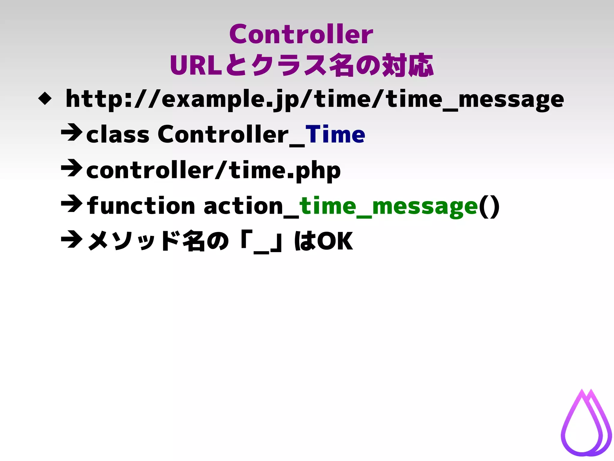 Controller
URLとクラス名の対応
 http://example.jp/time/time_message
➔class Controller_Time
➔controller/time.php
➔function action_time_message()
➔メソッド名の「_」はOK
 