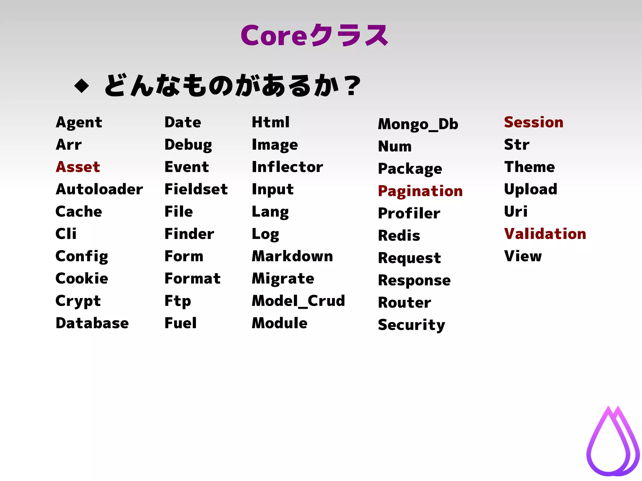 Coreクラス
 どんなものがあるか？
Agent
Arr
Asset
Autoloader
Cache
Cli
Config
Cookie
Crypt
Database
Date
Debug
Event
Fieldset
File
Finder
Form
Format
Ftp
Fuel
Html
Image
Inflector
Input
Lang
Log
Markdown
Migrate
Model_Crud
Module
Mongo_Db
Num
Package
Pagination
Profiler
Redis
Request
Response
Router
Security
Session
Str
Theme
Upload
Uri
Validation
View
 
