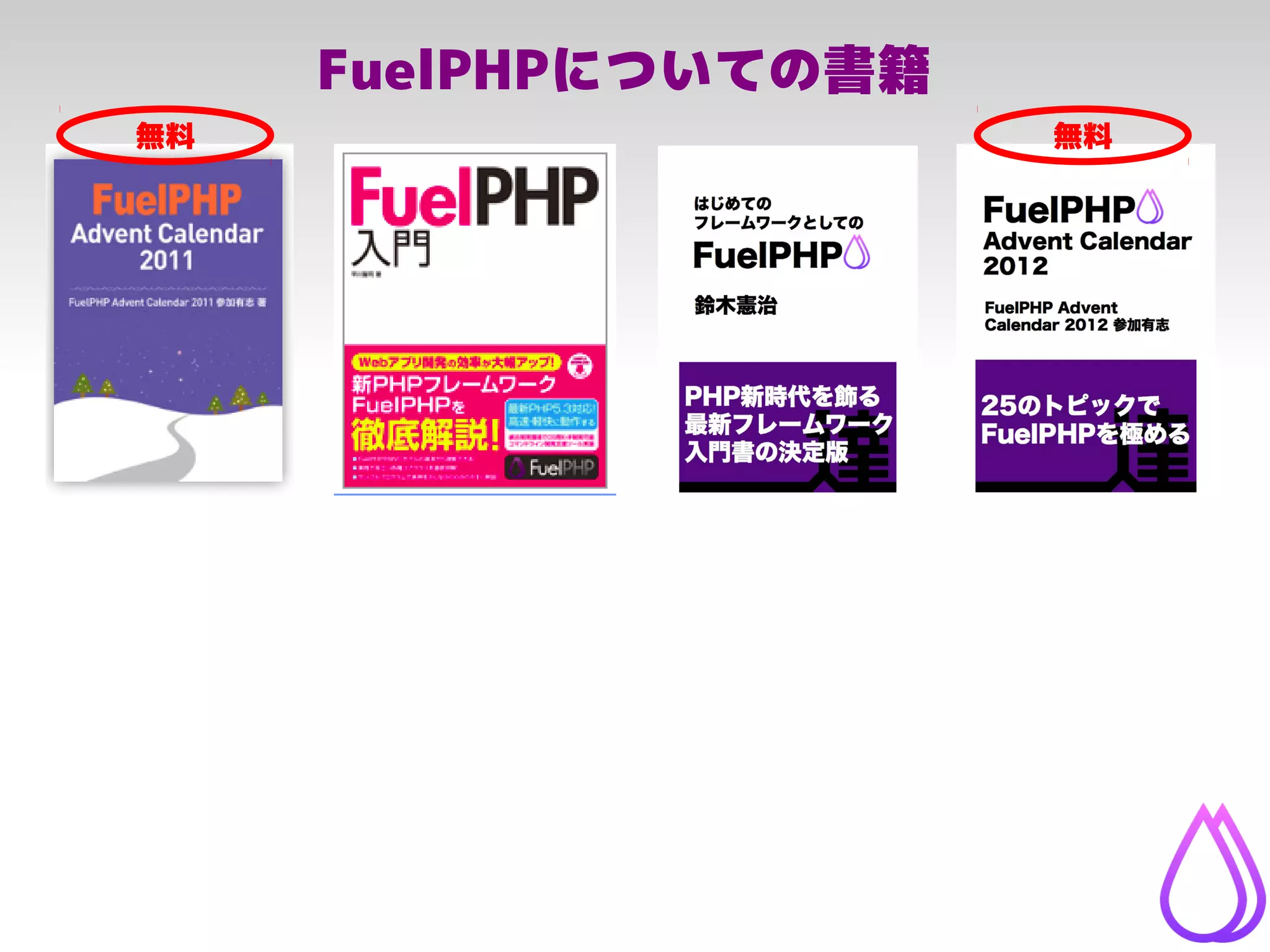 FuelPHPについての書籍
無料 無料
 