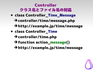 Controller
クラス名とファイル名の対応
 class Controller_Time_Message
➔controller/time/message.php
➔http://example.jp/time/message
 cl...
