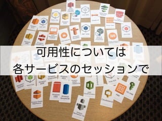 情報セキュリティの基礎
情報セキュリティ=
可用性については
各サービスのセッションで
可用性については
各サービスのセッションで
 
