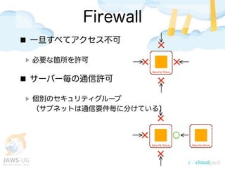 Firewall
一旦すべてアクセス不可
必要な箇所を許可
サーバー毎の通信許可
個別のセキュリティグループ
（サブネットは通信要件毎に分けている）
 
