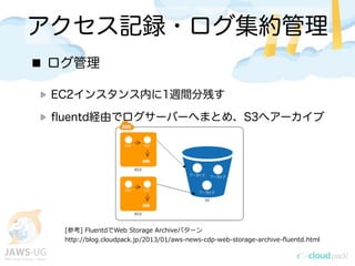 アクセス記録・ログ集約管理
ログ管理
EC2インスタンス内に1週間分残す
ﬂuentd経由でログサーバーへまとめ、S3へアーカイブ
[参考] &nbsp;FluentdでWeb &nbsp;Storage &nbsp;Archiveパターン
http://blog.cloudpack.jp/2013/01/aws-‐‑‒news-‐‑‒cdp-‐‑‒web-‐‑‒storage-‐‑‒archive-‐‑‒ﬂuentd.html
 