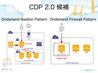 CDP 2.0 候補
Ondemand Bastion Pattern Ondemand Firewall Pattern
 
