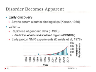 Disorder Becomes Apparent
 Early discovery
 Bovine serum albumin binding sites (Karush,1950)
 Later…
 Rapid rise of genomic data (~1990)
 Predictors of natural disordered regions (PONDRs)
 Early proton NMR experiments (Daniels et al, 1978)
0
200
400
600
800
2013
2010
2007
2004
2001
1998
1995
1992
1989
1986
1983
1978
Numberof
Publications
Year
6/24/20136
 