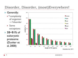 Disorder, Disorder, (most)Everywhere!

Hosoda et al, 2011
6/24/20137
 