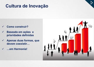 Cultura de Inovação
 Como construir?
 Baseada em ações e
prioridades definidas
 Apenas duas formas, que
devem coexistir…
 …em Harmonia!
 