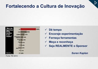 Fortalecendo a Cultura de Inovação
 Dê tempo
 Encoraje experimentação
 Forneça ferramentas
 Meça e reconheça
 Seja REALMENTE o Sponsor
Soren Kaplan
Fonte: FEI 2013
 