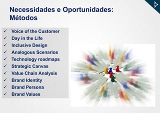 Necessidades e Oportunidades:
Métodos
 Voice of the Customer
 Day in the Life
 Inclusive Design
 Analogous Scenarios
 Technology roadmaps
 Strategic Canvas
 Value Chain Analysis
 Brand Identity
 Brand Persona
 Brand Values
 