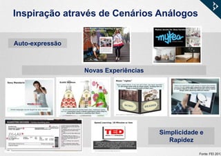 Inspiração através de Cenários Análogos
Auto-expressão
Novas Experiências
Simplicidade e
Rapidez
Fonte: FEI 2013
 