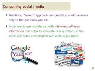 15
Consuming social media
● Traditional “search” approach can provide you with answers
only to the questions you ask
● Social media can provide you with intelligently-fltered
information that helps to stimulate new questions, in the
same way that a conversation with a colleague might.
 