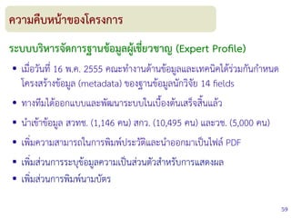 59
ความคืบหน้าของโครงการ
ระบบบริหารจัดการฐานข้อมูลผู้เชี่ยวชาญ (Expert Profle)
● เมื่อวันที่ 16 พ.ค. 2555 คณะทำงานด้านข้อมูลและเทคนิคได้ร่วมกันกำหนด
โครงสร้างข้อมูล (metadata) ของฐานข้อมูลนักวิจัย 14 felds
● ทางทีมได้ออกแบบและพัฒนาระบบในเบื้องต้นเสร็จสิ้นแล้ว
● นำเข้าข้อมูล สวทช. (1,146 คน) สกว. (10,495 คน) และวช. (5,000 คน)
● เพ่ิมความสามารถในการพิมพ์ประวัติและนำออกมาเป็นไฟล์ PDF
● เพิ่มส่วนการระบุข้อมูลความเป็นส่วนตัวสำหรับการแสดงผล
● เพิ่มส่วนการพิมพ์นามบัตร
 