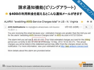 © 2012 Amazon.com, Inc. and its affiliates. All rights reserved. May not be copied, modified or distributed in whole or in part without the express consent of Amazon.com, Inc.
11
請求通知機能(ビリングアラート)
$400の利用料金を超えるとこんな通知メールがきます
©2011 Amazon Web Services May not be reused or redistributed without permission
 