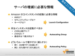 © 2012 Amazon.com, Inc. and its affiliates. All rights reserved. May not be copied, modified or distributed in whole or in part without the express consent of Amazon.com, Inc.
サーバの増減に必要な情報
Amazon EC2インスタンスの起動に必要な情報
• AMIは？
• セキュリティグループは？
• キーペアは？
何台インスタンスを起動すべきか
• どのELB配下に？
• どのAZに？
• 最低何台？最大何台？
どういうルールで増やすか（減らすか）
• 例1： 2台増やす（2台減らす）
• 例2： 50%増やす（50%減らす）
Launch Configuration
Autoscaling Group
Autoscaling Policy
 