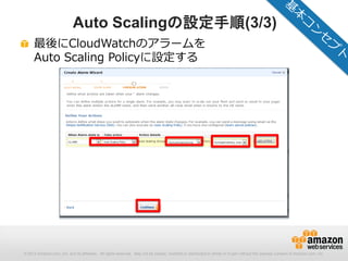 © 2012 Amazon.com, Inc. and its affiliates. All rights reserved. May not be copied, modified or distributed in whole or in part without the express consent of Amazon.com, Inc.
最後にCloudWatchのアラームを
Auto Scaling Policyに設定する
Auto Scalingの設定手順(3/3)
 