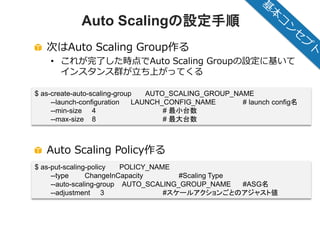 © 2012 Amazon.com, Inc. and its affiliates. All rights reserved. May not be copied, modified or distributed in whole or in part without the express consent of Amazon.com, Inc.
Auto Scalingの設定手順
次はAuto Scaling Group作る
• これが完了した時点でAuto Scaling Groupの設定に基いて
インスタンス群が立ち上がってくる
Auto Scaling Policy作る
$ as-create-auto-scaling-group AUTO_SCALING_GROUP_NAME
--launch-configuration LAUNCH_CONFIG_NAME # launch config名
--min-size 4 # 最小台数
--max-size 8 # 最大台数
$ as-put-scaling-policy POLICY_NAME
--type ChangeInCapacity #Scaling Type
--auto-scaling-group AUTO_SCALING_GROUP_NAME #ASG名
--adjustment 3 #スケールアクションごとのアジャスト値
 