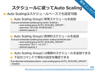 © 2012 Amazon.com, Inc. and its affiliates. All rights reserved. May not be copied, modified or distributed in whole or in part without the express consent of Amazon.com, Inc.
スケジュールに従ってAuto Scaling
Auto Scalingはスケジュールベースでも設定可能
$ as-put-scheduled-update-group-action ScaleUp 
--auto-scaling-group AUTO_SCALING_GROUP 
--start-time "2013-05-12T08:00:00Z" 
--desired-capacity 3
$ as-put-scheduled-update-group-action scaleup-schedule-year 
--auto-scaling-group AUTO_SCALING_GROUP 
--recurrence “30 0 1 1,6,12 0” 
--desired-capacity 3
Auto Scaling Groupに単発スケジュールを追加
Auto Scaling Groupに再帰的スケジュールを追加
Auto Scaling Groupには複数のスケジュールを追加できる
下記のコマンドで現在の設定を確認できる
$ as-describe-scheduled-actions --auto-scaling-group AUTO_SCALING_GROUP
--headers
詳細
http://docs.aws.amazon.com/AutoScaling/latest/DeveloperGuide/schedule_time.html
 