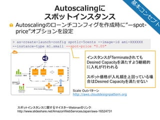 © 2012 Amazon.com, Inc. and its affiliates. All rights reserved. May not be copied, modified or distributed in whole or in part without the express consent of Amazon.com, Inc.
44
Autoscalingに
スポットインスタンス
Autoscalingのローンチコンフィグを作成時に”—spot-
price”オプションを設定
> as-create-launch-config spotlc-5cents --image-id ami-XXXXXX
--instance-type m1.small --spot-price "0.05"
インスタンスがTerminateされても
Desired Capacityを満たすよう継続的
に入札が行われる
スポット価格が入札額を上回っている場
合はDesired Capacityを満たせない
Scale Outパターン
http://aws.clouddesignpattern.org
スポットインスタンスに関するマイスターWebinarのリンク：
http://www.slideshare.net/AmazonWebServicesJapan/aws-16524731
 