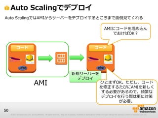 © 2012 Amazon.com, Inc. and its affiliates. All rights reserved. May not be copied, modified or distributed in whole or in part without the express consent of Amazon.com, Inc.
50
Auto Scalingでデプロイ
コード コード
新規サーバーを
デプロイ
Auto ScalingではAMIからサーバーをデプロイするところまで面倒見てくれる
AMI
AMIにコードを埋め込ん
でおけばOK？
ひとまずOK。ただし、コード
を修正するたびにAMIを新しく
する必要があるので、頻繁な
デプロイを行う際は更に対策
が必要。
 