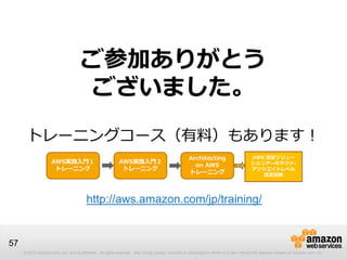 © 2012 Amazon.com, Inc. and its affiliates. All rights reserved. May not be copied, modified or distributed in whole or in part without the express consent of Amazon.com, Inc.
57
ご参加ありがとう
ございました。
トレーニングコース（有料）もあります！
AWS実践入門１
トレーニング
AWS実践入門２
トレーニング
Architecting
on AWS
トレーニング
AWS 認定ソリュー
ションアーキテクト-
アソシエイトレベル
認定試験
http://aws.amazon.com/jp/training/
 