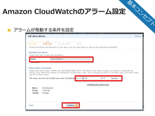 © 2012 Amazon.com, Inc. and its affiliates. All rights reserved. May not be copied, modified or distributed in whole or in part without the express consent of Amazon.com, Inc.
7
Amazon CloudWatchのアラーム設定
アラームが発動する条件を設定
 