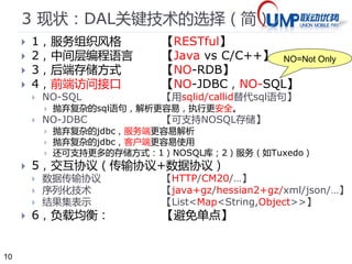 10 
2*背景：问题（简） 
 问题1：核心数据库不堪重负（201106） 
 数据量大 
 用户表：tuser + tuserBank 
 交易表：transAll  七天翻滚表 
 数据冗余 
要么分区，要么分片。 
分区成本高，依赖厂商技术。 
分片阻力大，应用端改动多。 
 数据表多个版本混存，每个用户记录两次，每条交易记录两次。【双写】 
 个别应用过度依赖于TransAll表，未做日表翻滚。【分片】 
 系统迁移不彻底，有残留数据。（用户管理系统：望京丰台） 【多查】 
 读写不均【读写分离】 
 淘宝读写比测算：10:1（来自iDataForum） 
 联动读写比估算：用户表（20:1），交易表（2:1） 
 连接池问题： 【连接共享】 
 应用太多太分散，容易使数据库连接总数超限，导致DB中断 
 问题2：针对复杂的数据库部署，应用开发困难 
 同时连多个数据库 
对于简单分片， 
也能凑活实现。 
 依次查多个数据库表：丰台-望京；七天翻滚表；在线-离线库 
 